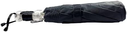 Windproof Travel Umbrella with Patented Handle Design