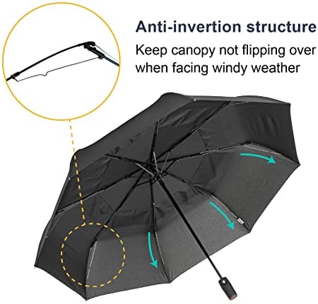ABrolly Edinburgh Large Windproof Travel Umbrella - 54 Inch Auto Open Close