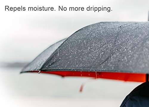 BetterBrella 415 Wide Reverse Open Stick Umbrella