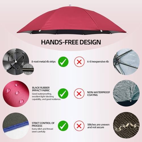Rain Umbrella Hat for Women Men Lightweight and Comfortable