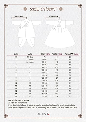Korean Baby Girl Hanbok with Ivory Pink Floral Brooch