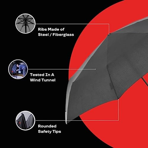 Knirps A200 Medium Duomatic Automatic Umbrella