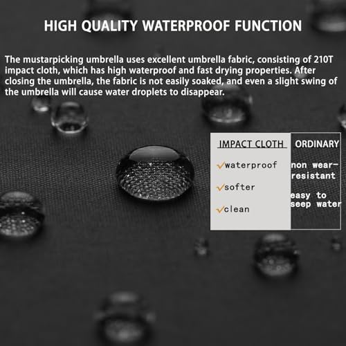 Windproof Travel Umbrella - Automatic Compact