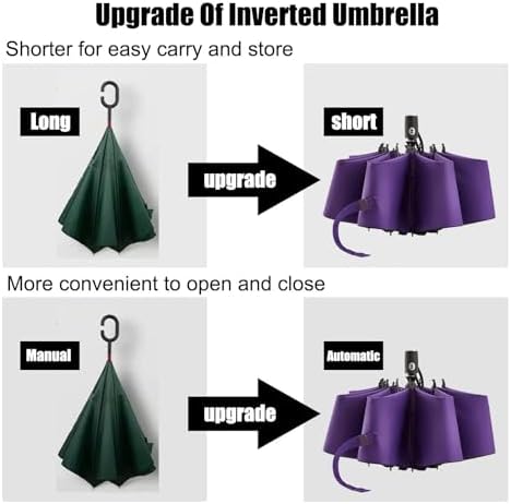 ElifeAcc Windproof Travel Umbrella - Auto Open Close for Men Women