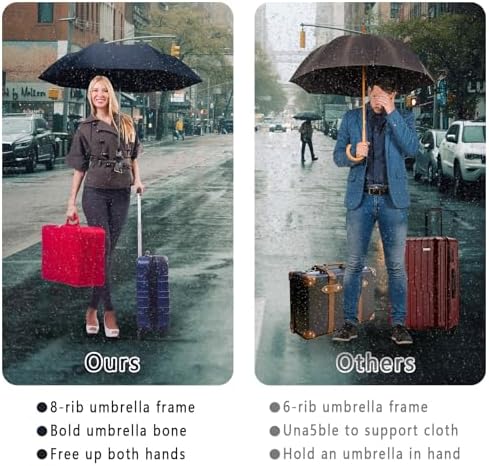 Windproof Travel Umbrella with Patented Handle Design