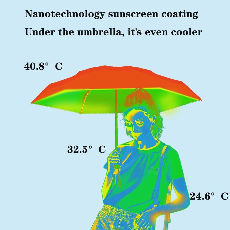 Mini Travel Umbrella with UV Protection and Tulip Handle