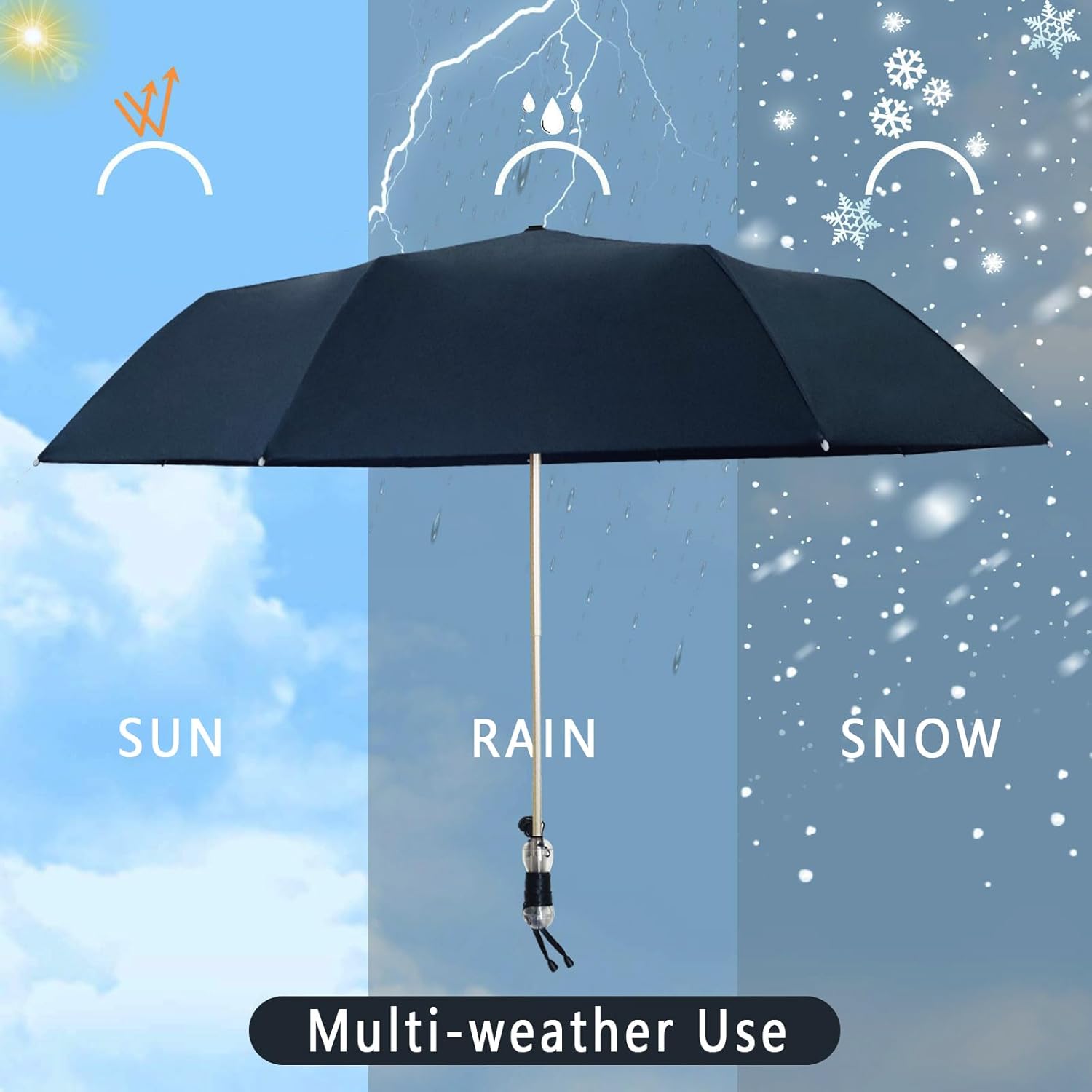Windproof Travel Umbrella with Patented Handle Design