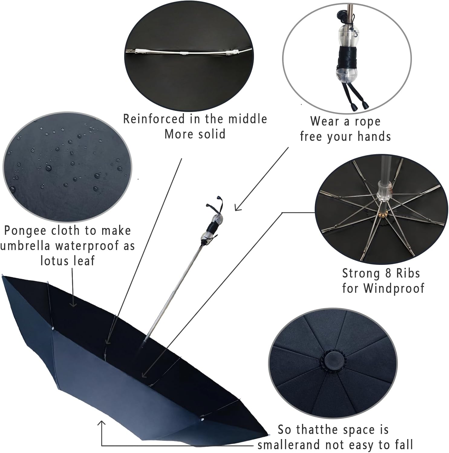 Windproof Travel Umbrella with Patented Handle Design