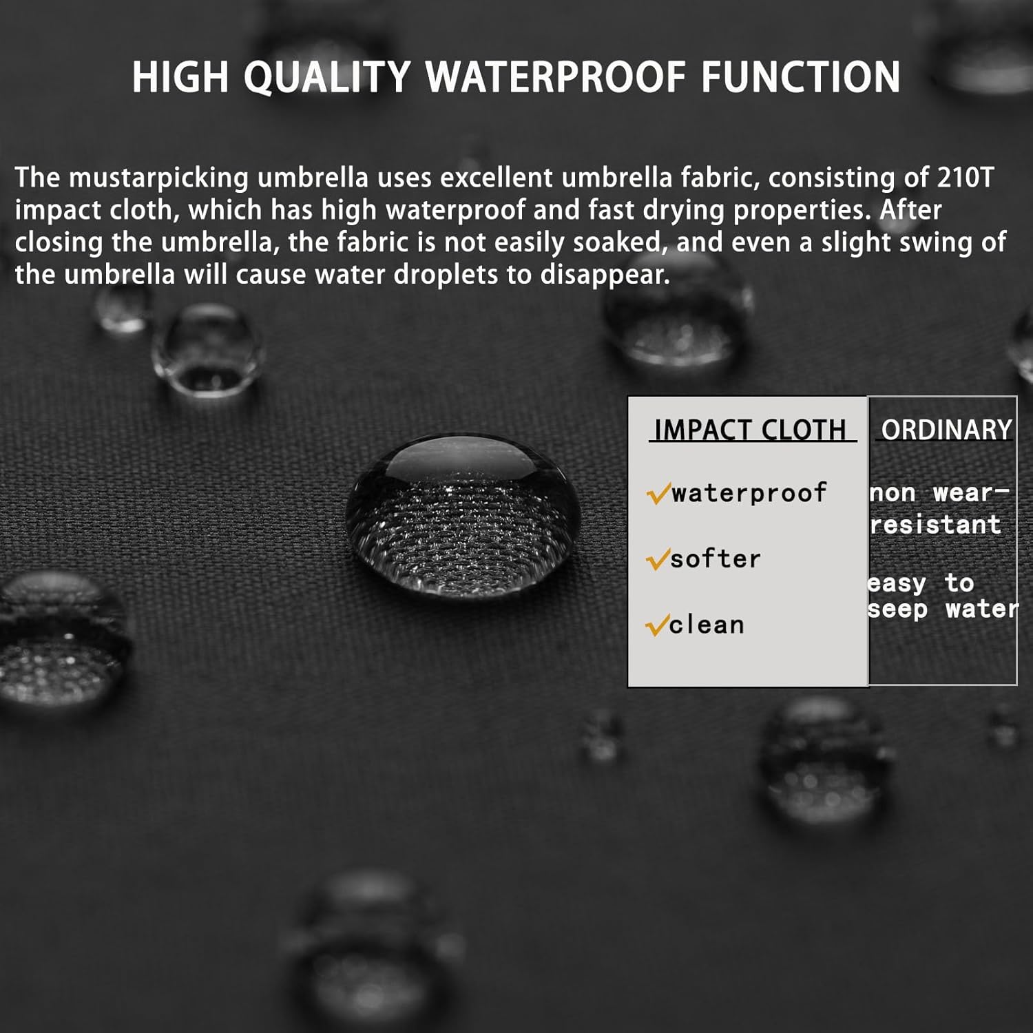 Windproof Travel Umbrella - Automatic Compact
