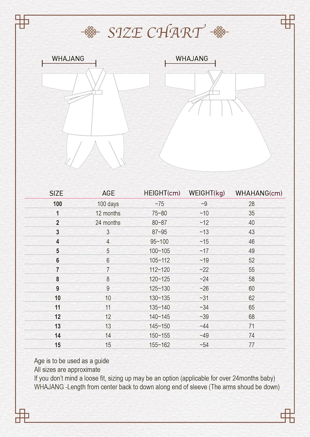 Korean Light Blue Baby Hanbok for 100days10yo