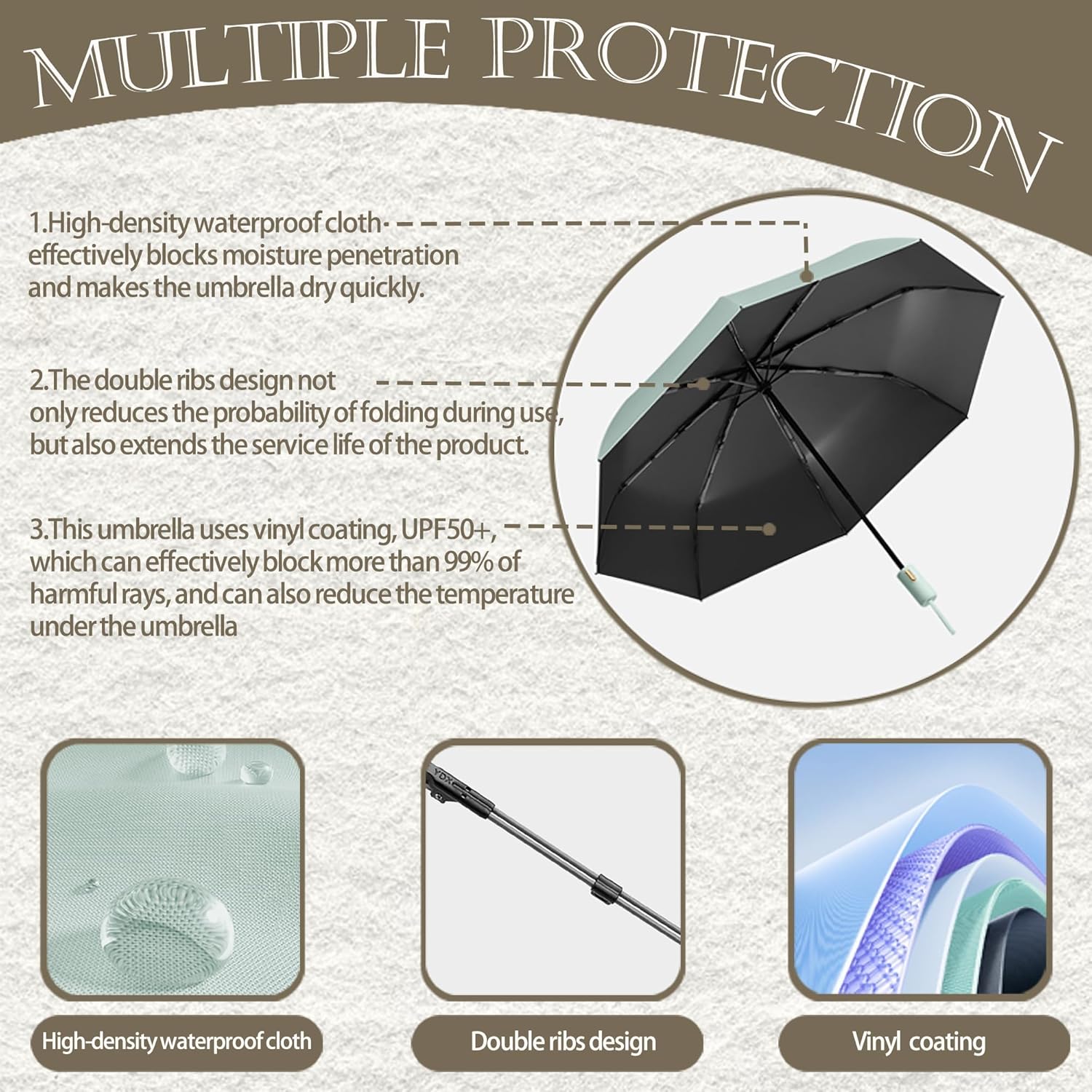 Travebo French Style Compact Folding Umbrella with UV Protection