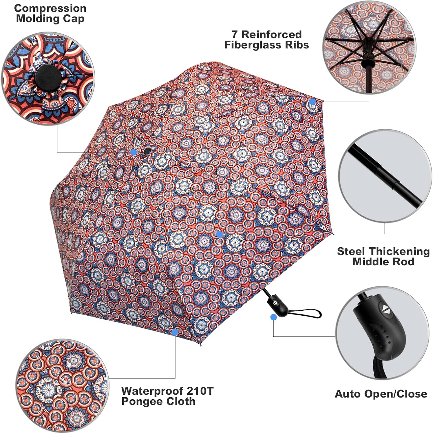 Trenovo Travel Umbrella - Compact Automatic Windproof Lightweight Colorful