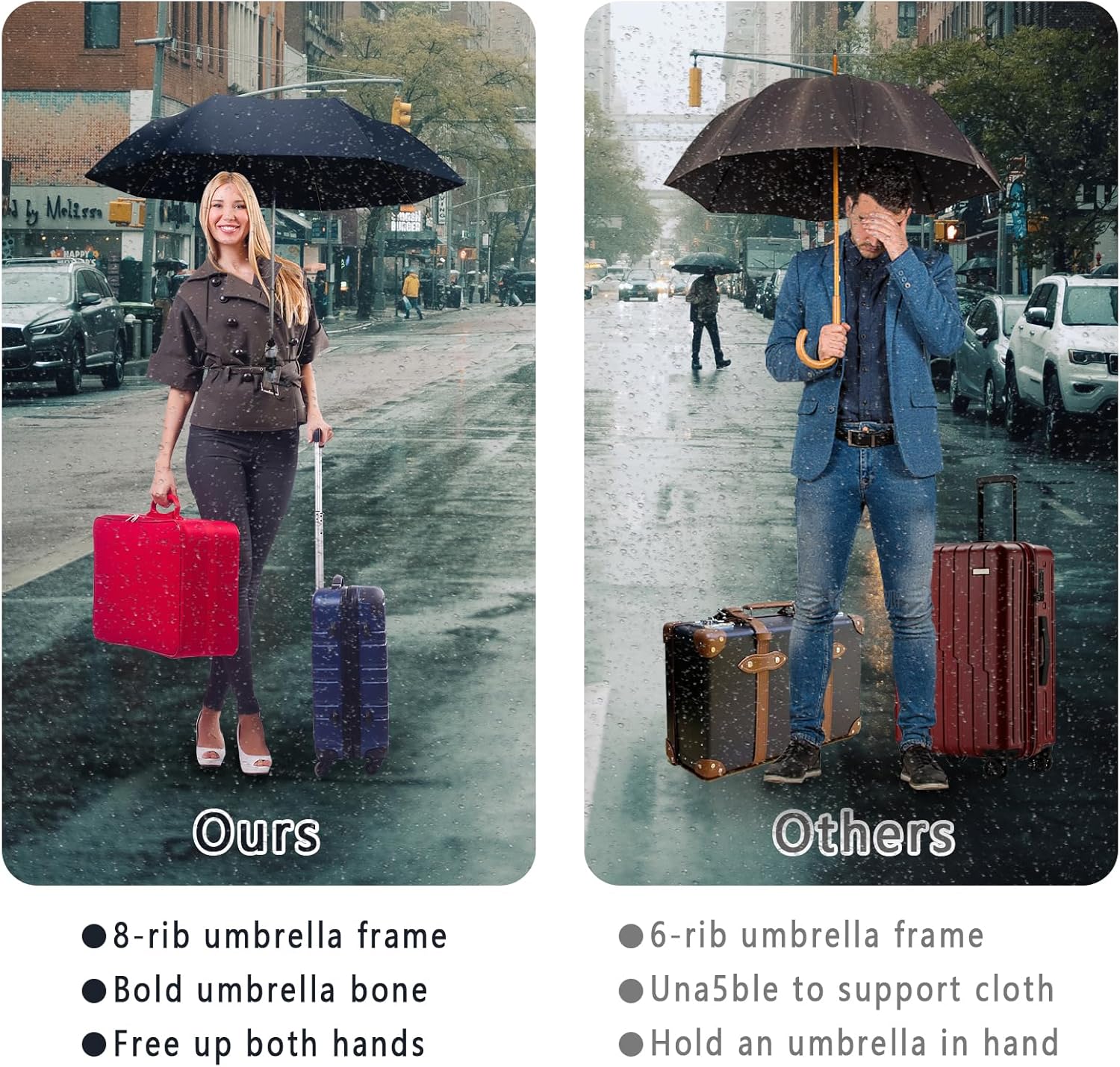 Windproof Travel Umbrella with Patented Handle Design