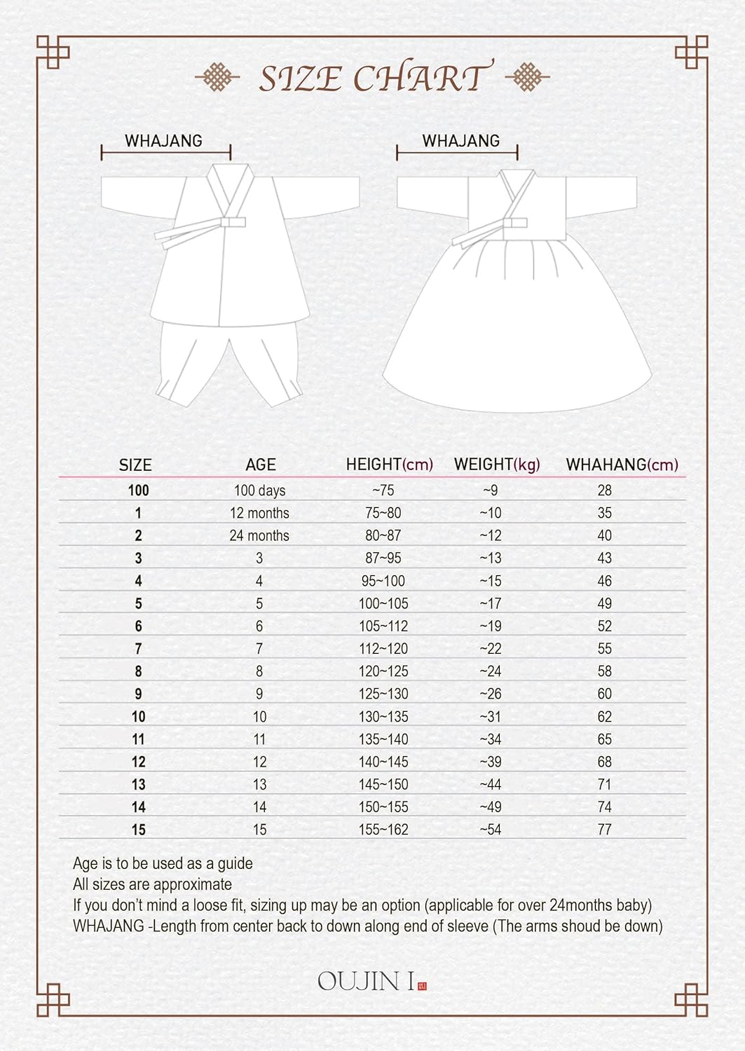 Korean Baby Girl Hanbok with Ivory Pink Floral Brooch
